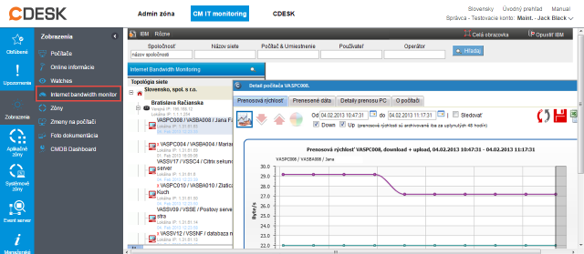 Internet bandwidth monitor