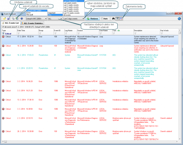 EventAnalyser aplikácia a popis vybraných základných prvkov.