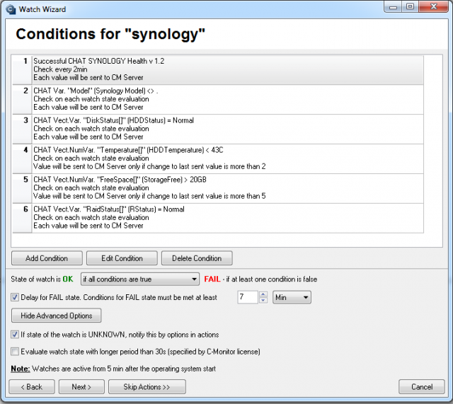 Sledované parametre pre Synology