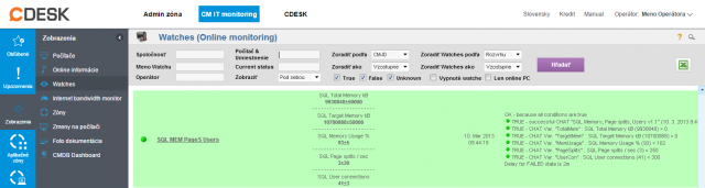 Ukážka z Watchu zo šablóny SQL Memory, Page splits, users